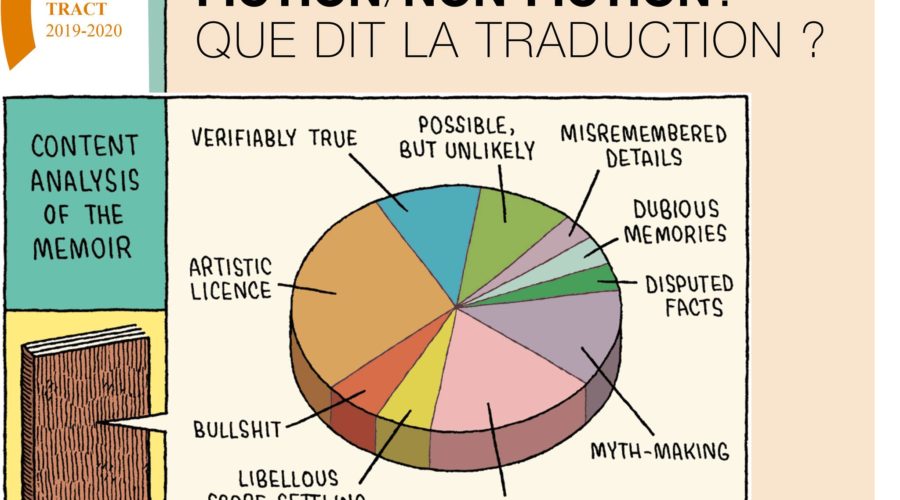 Agnès Desarthe et Valérie Zenatti, invitées du Séminaire TRACT 2019-2020 « Fiction/Non-Fiction : que dit la traduction ?  » • Jeudi 12/12/19